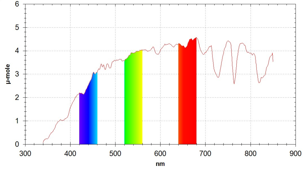 Spectrometer_1