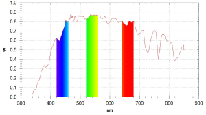 Spectrometer_2