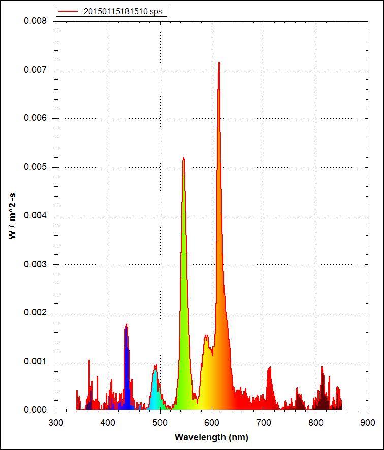 15801200_1169421986446593_667183064_n